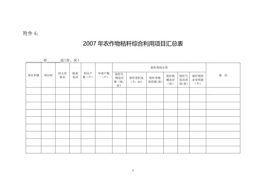 农作物秸秆综合利用项目汇总表_第5页