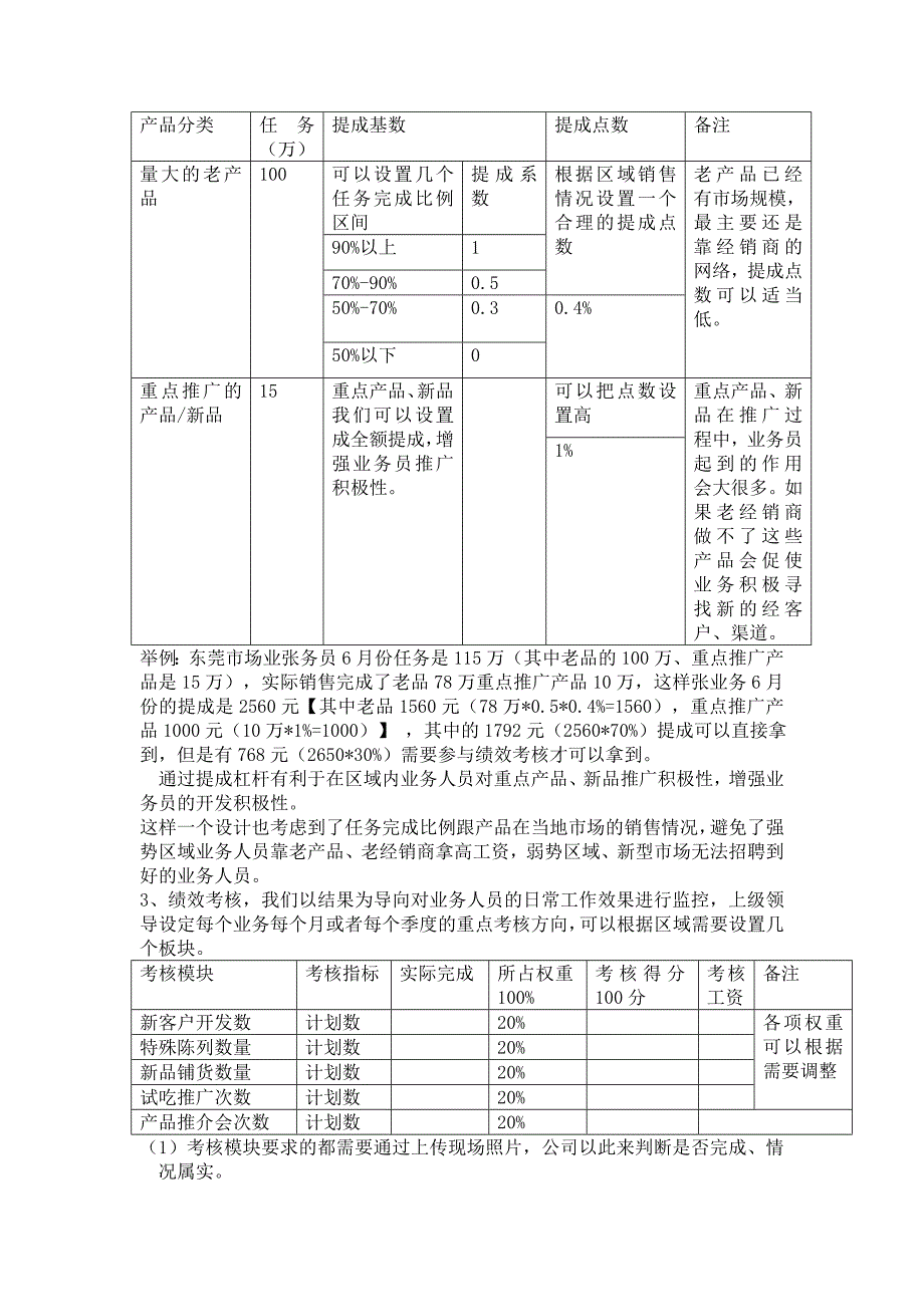 业务员工资考核方案_第2页