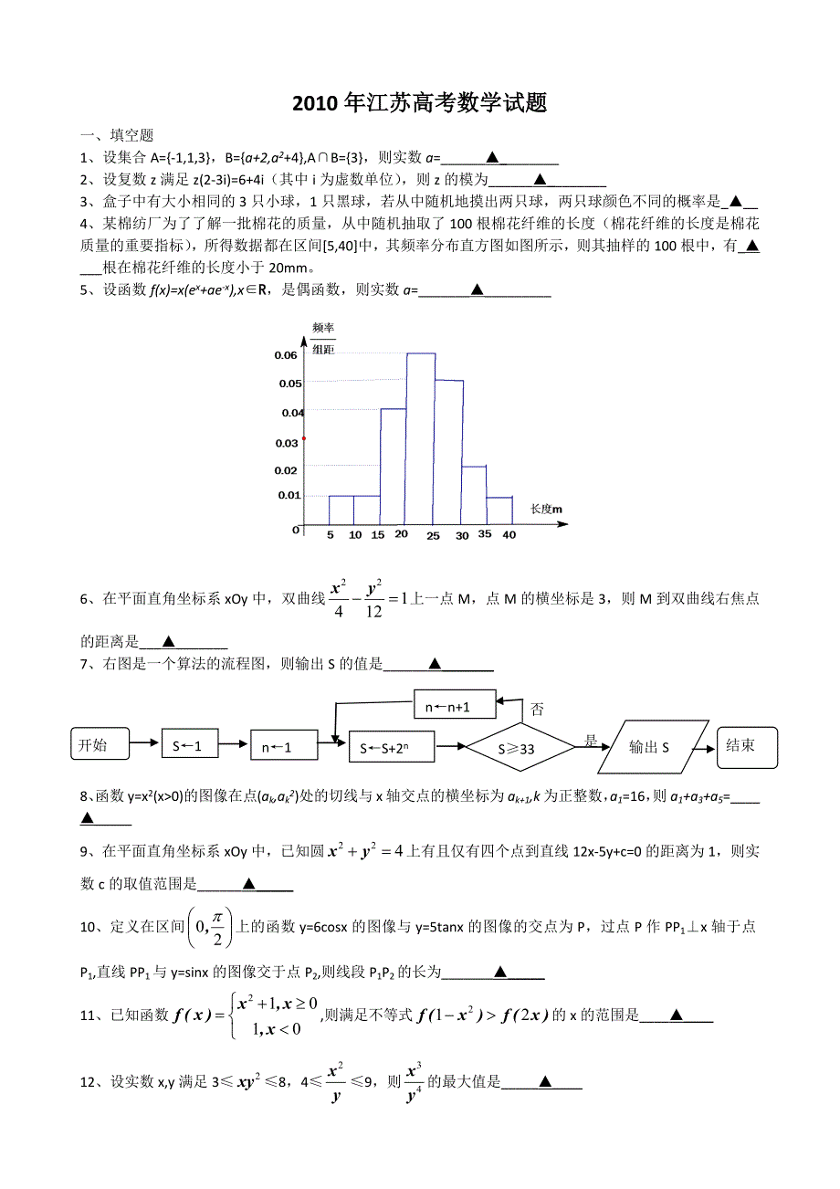 2010江苏高考数学_第1页