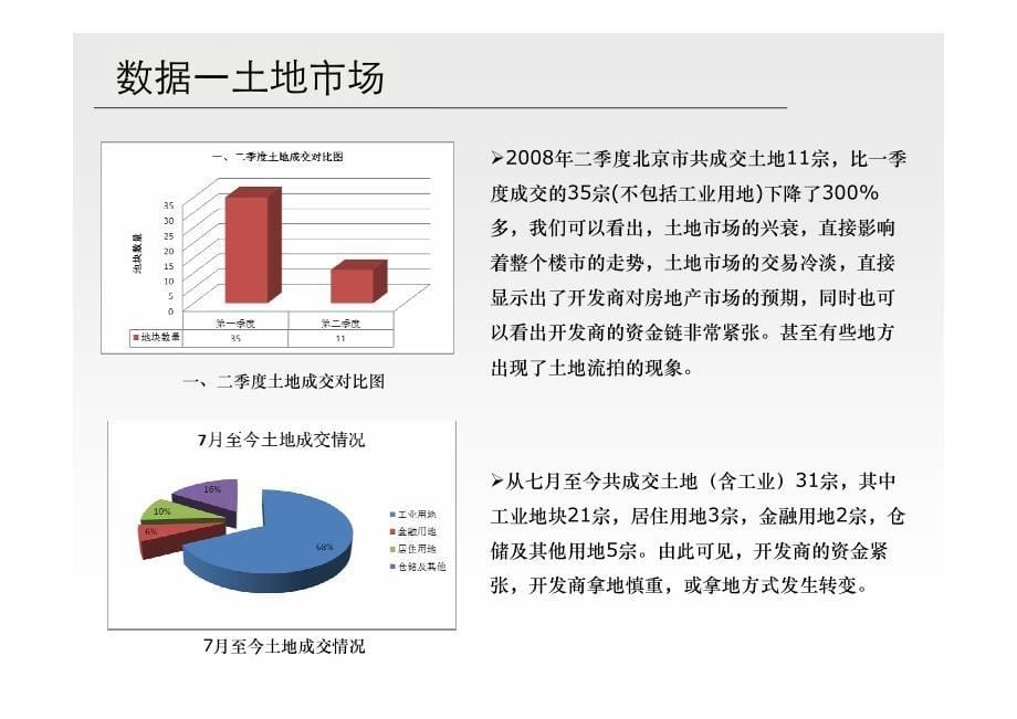 地产策划提案2_第5页