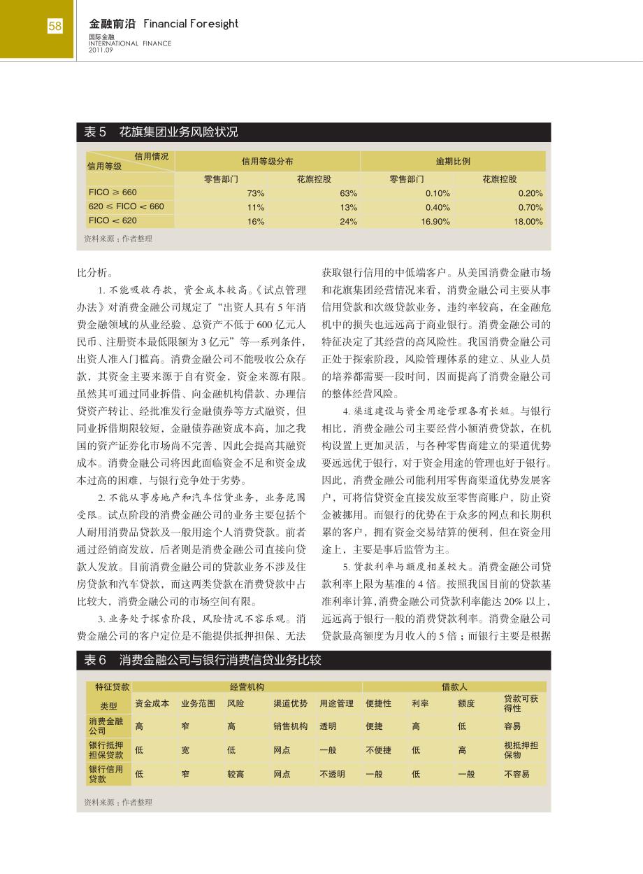 金融前沿——消费金融公司发展_第4页