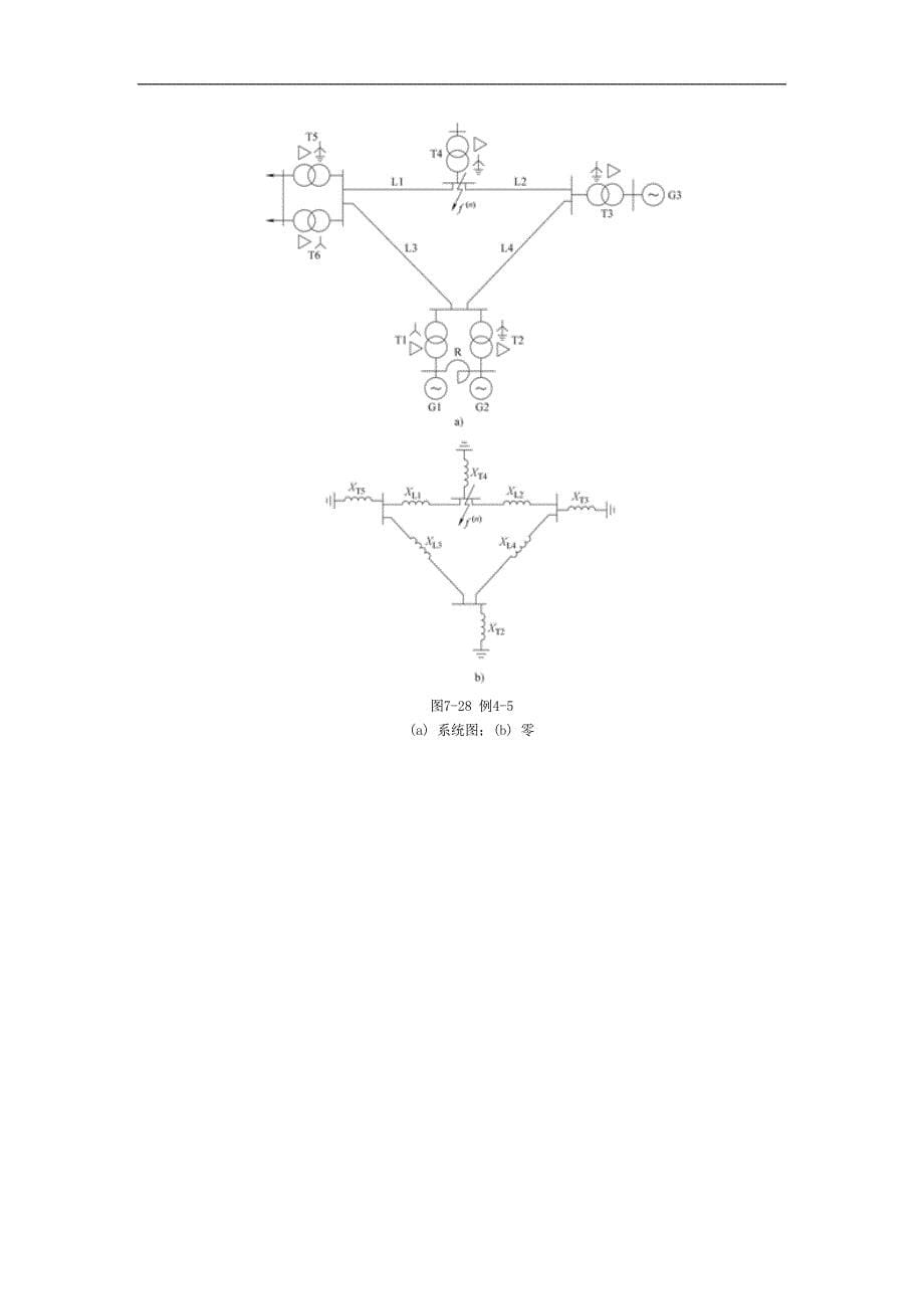 7.3-电力系统的序网络_第5页