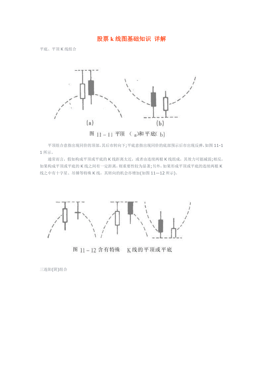 股票k线图基础知识+详解_第1页