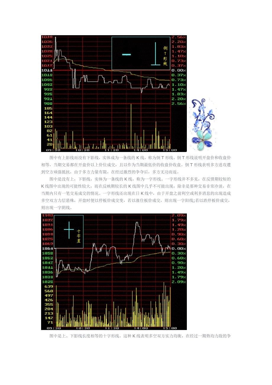 股票k线图基础知识+详解_第5页