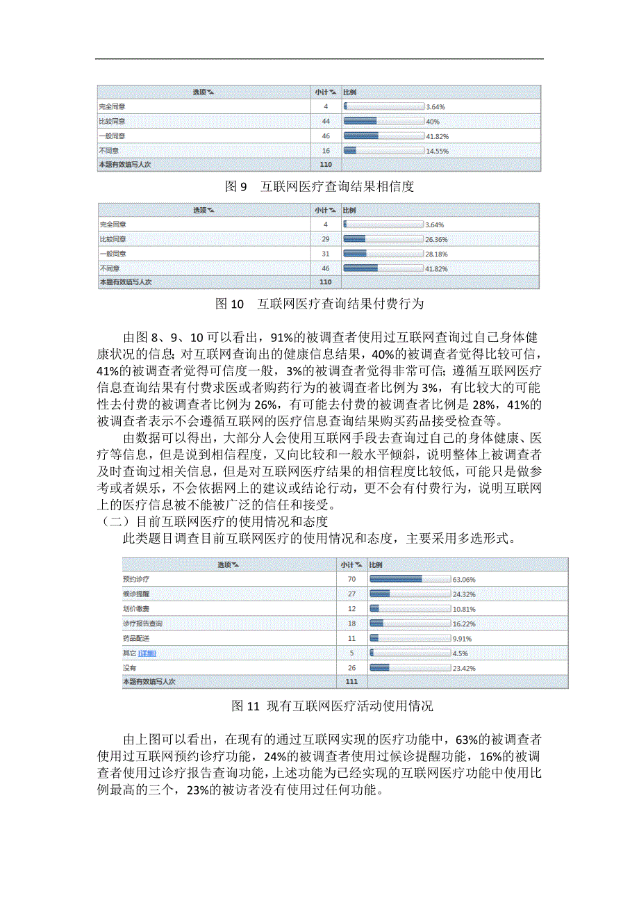 社会实践报告-互联网医疗_第4页