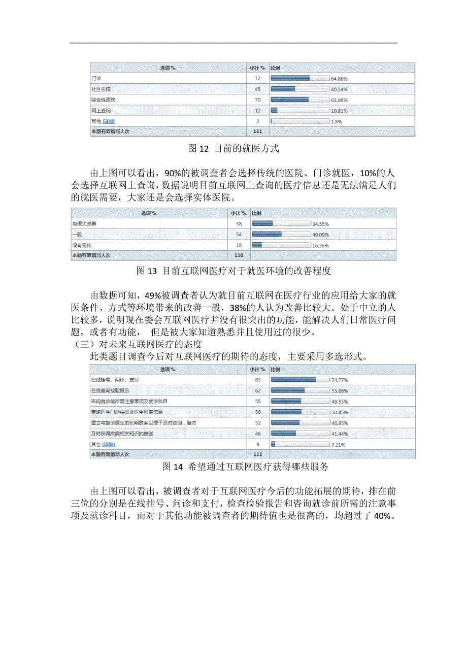 社会实践报告-互联网医疗_第5页