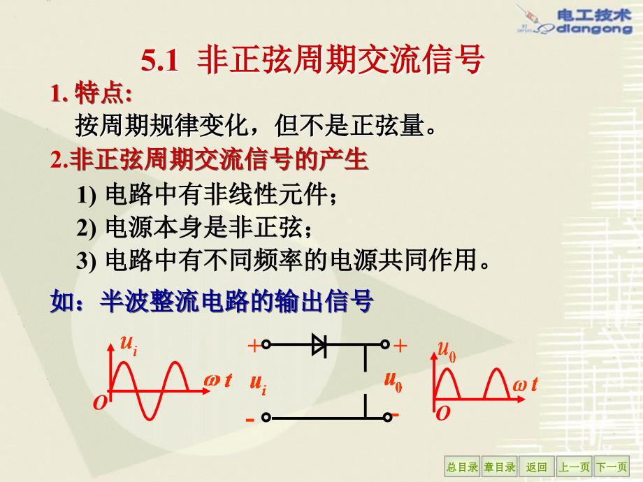 电工学课件第5章 非正弦周期电流的电路_第4页