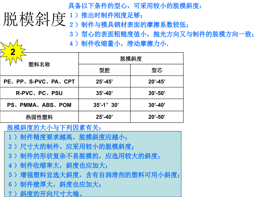 汽车内饰件注塑工艺_第2页