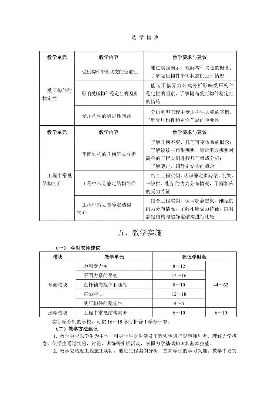 中等职业学校土木工程力学基础教学大纲_第5页