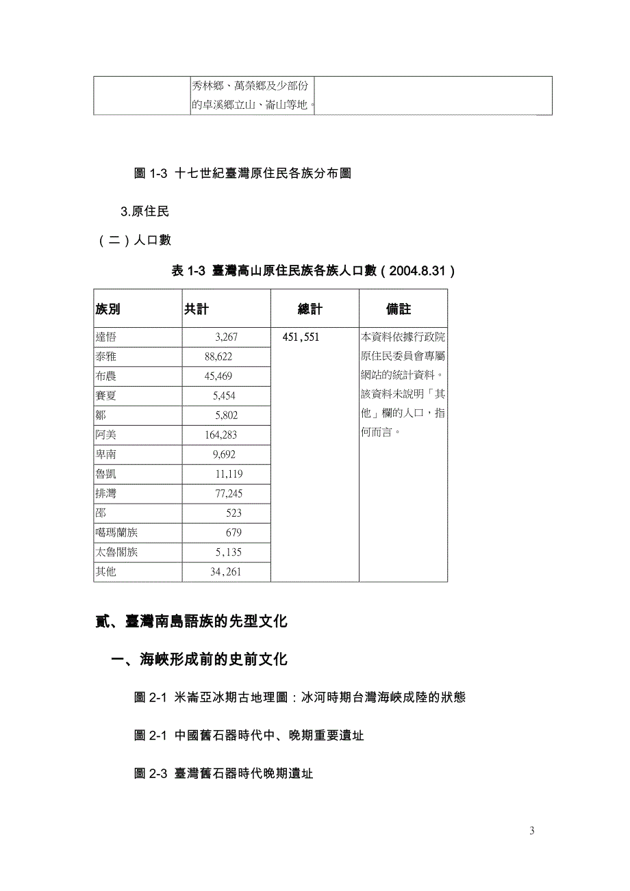 从平埔原住民世界到汉人优势社会之形成_第3页