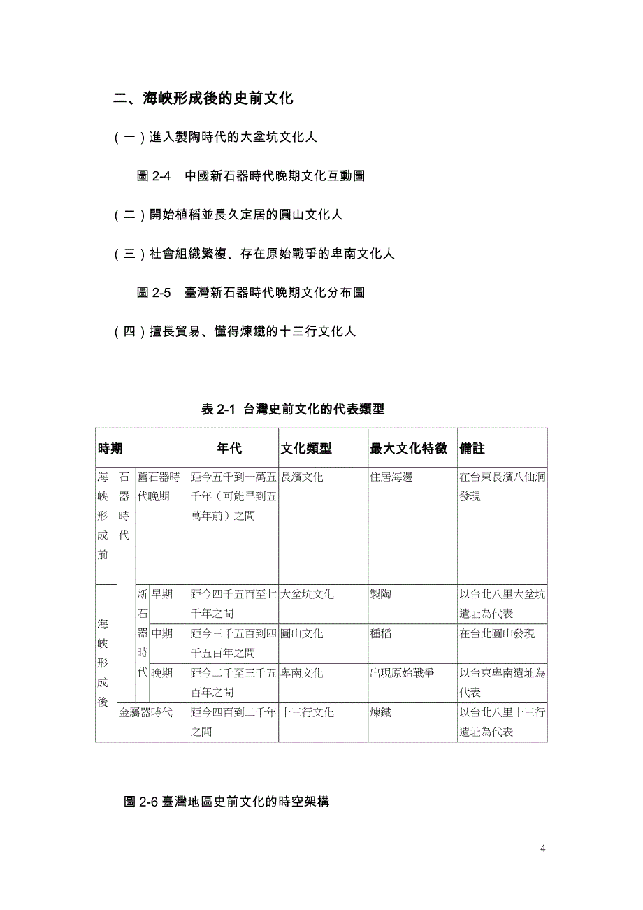 从平埔原住民世界到汉人优势社会之形成_第4页