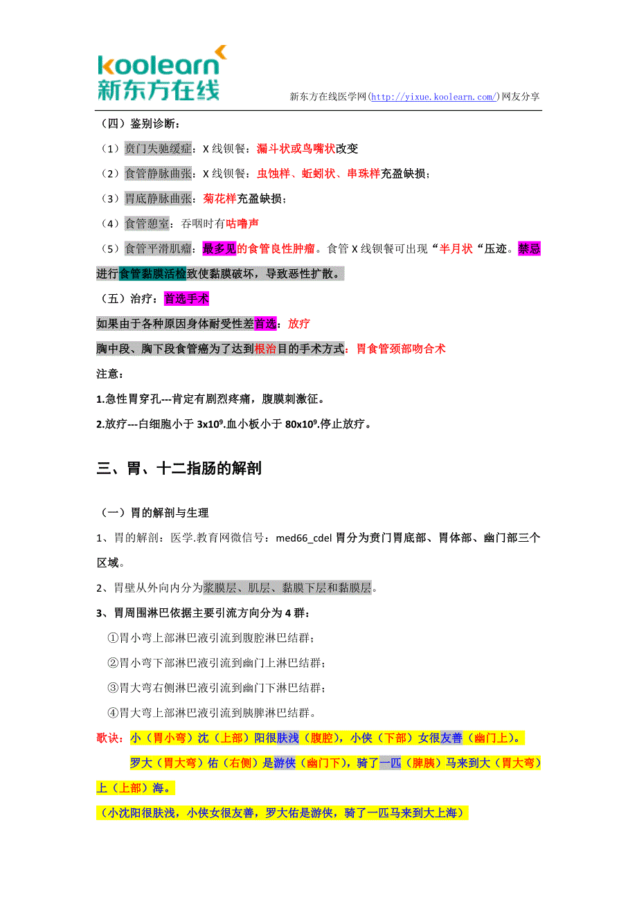 17年临床执业医师考试复习资料 - 消化系统(必背)_第4页