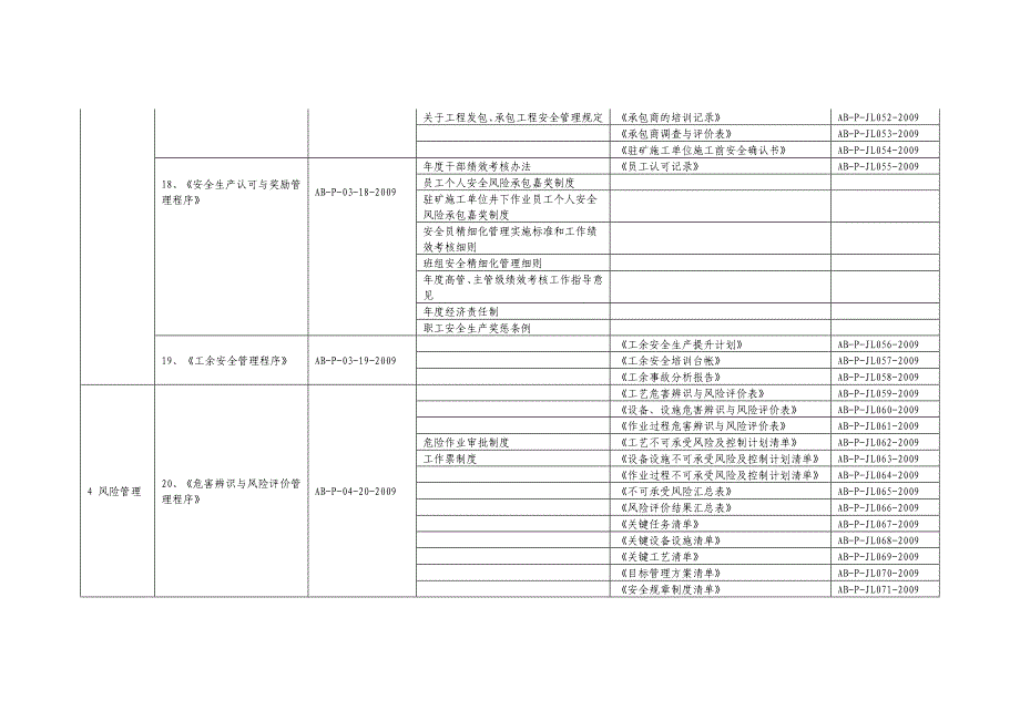 地下矿程序文件_第3页