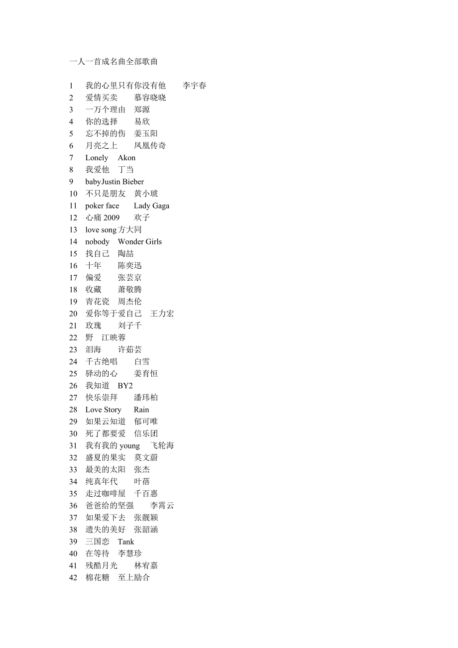 一人一首成名曲(歌曲名与作者)_第1页
