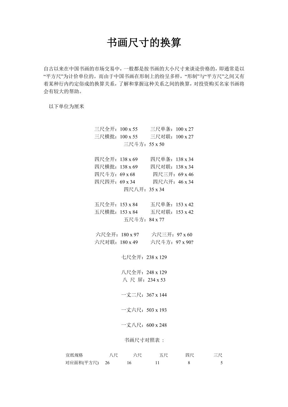 书画尺寸的换算_第1页