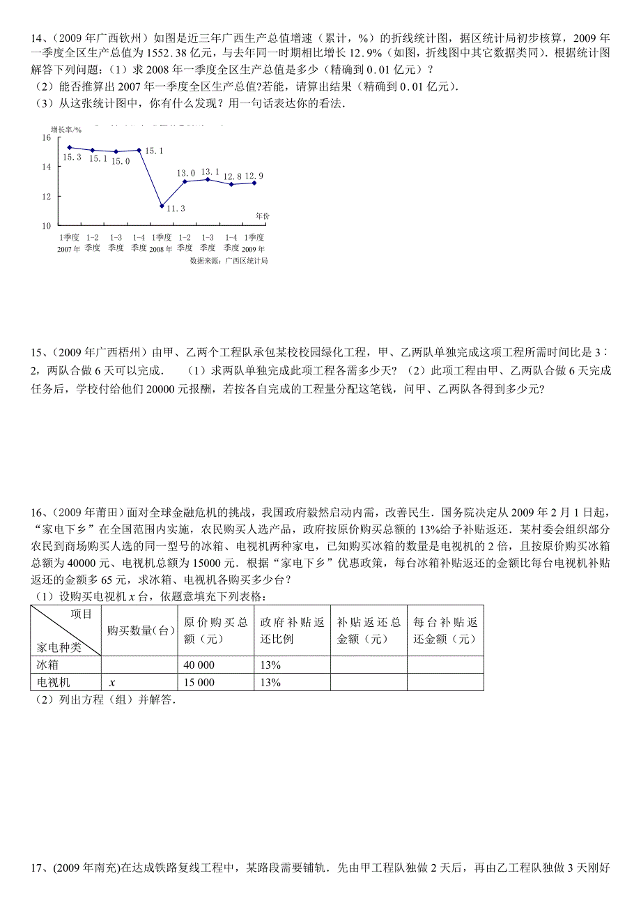 八年级数学分式方程应用题二_第4页