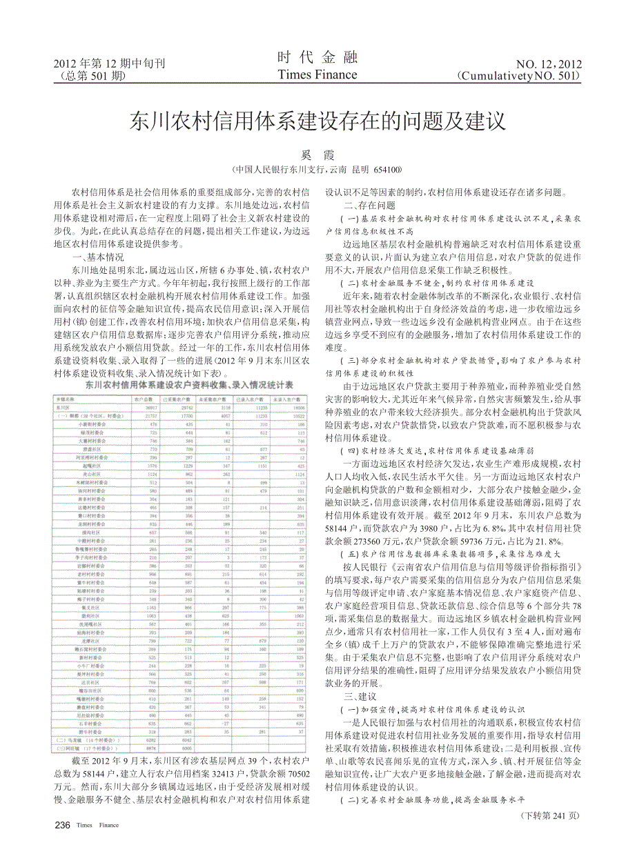 东川农村信用体系建设存在的问题及建议_第1页