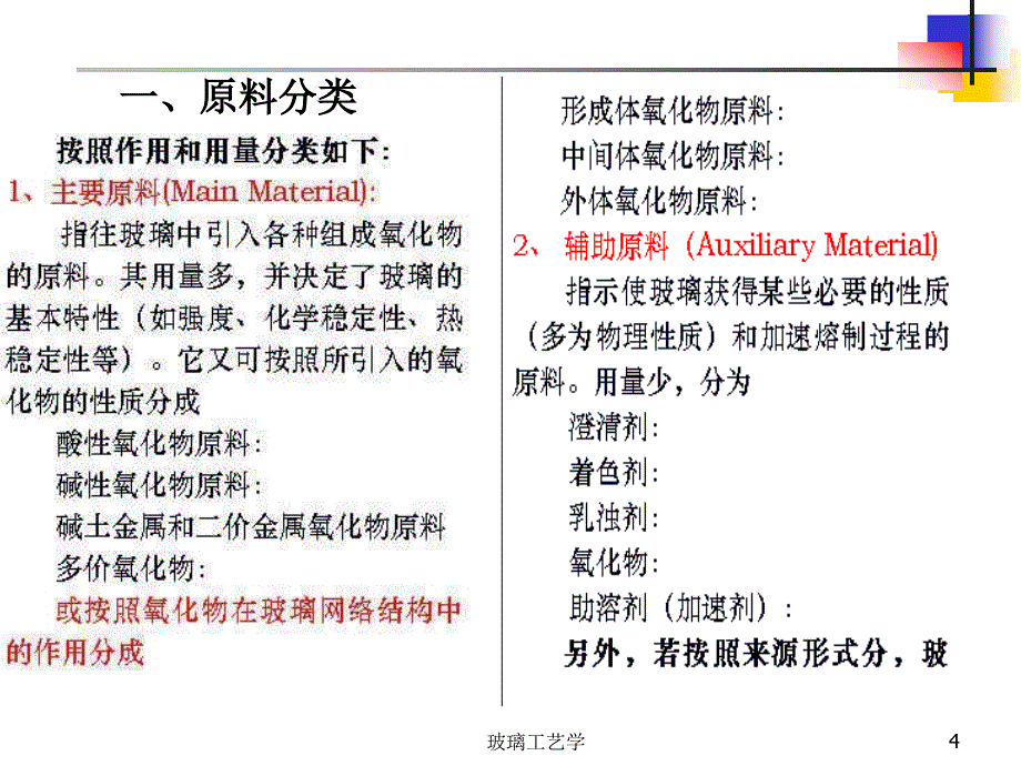 玻璃工艺学12-13原料和配合料制备_第4页