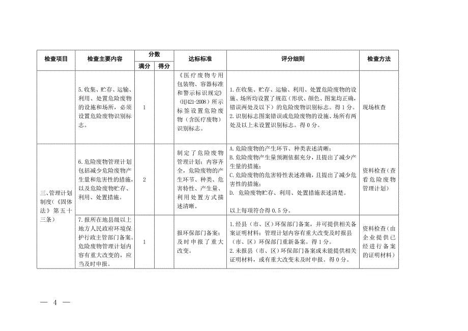 危险废物规范化管理指标体系_第5页