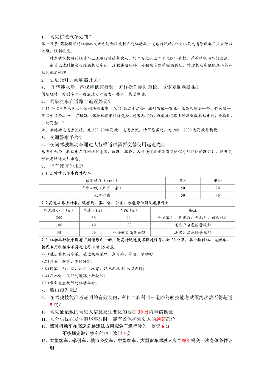 汽车驾驶易错点突破_第1页