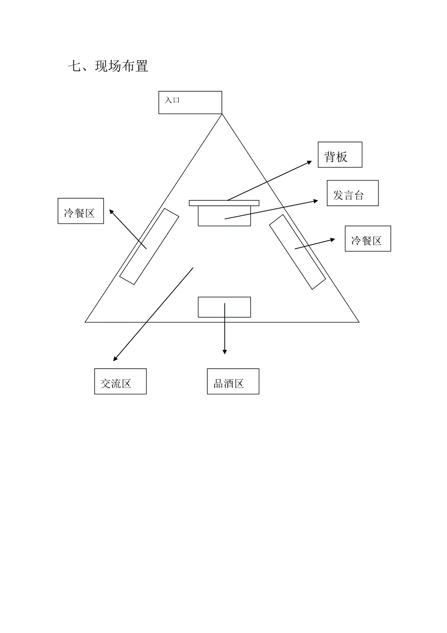 品酒会策划方案_第3页