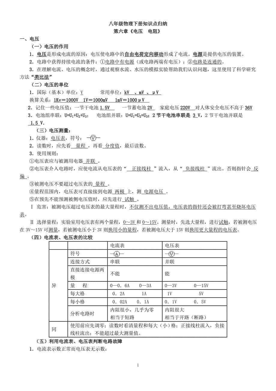 初二下册物理知识点_第1页