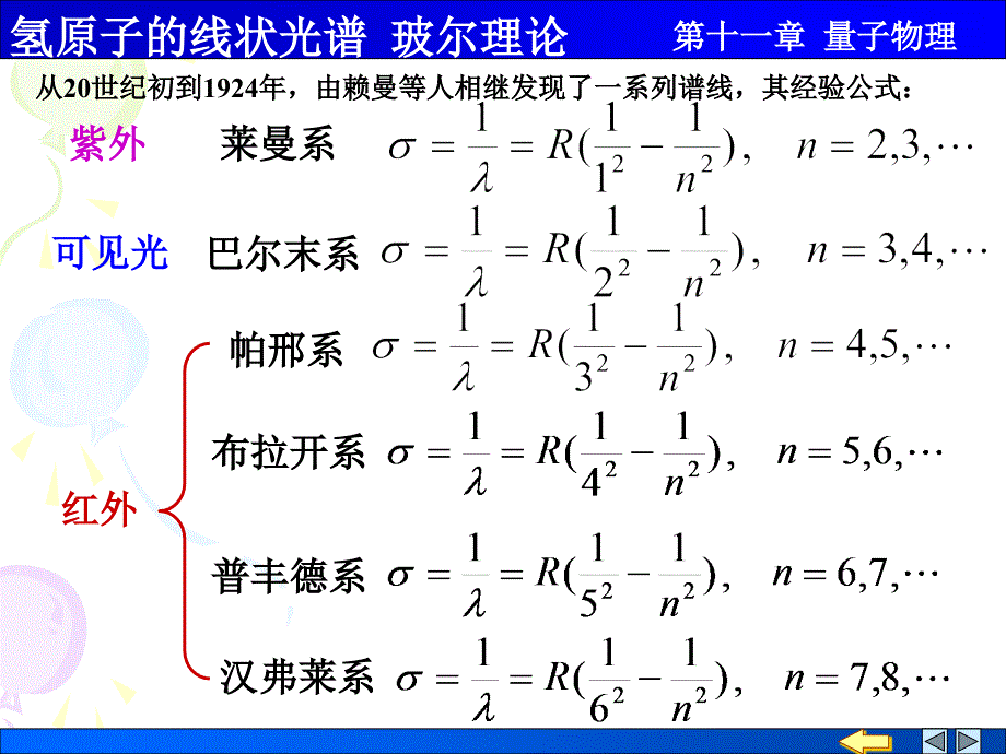 氢原子光谱 玻尔理论_第4页