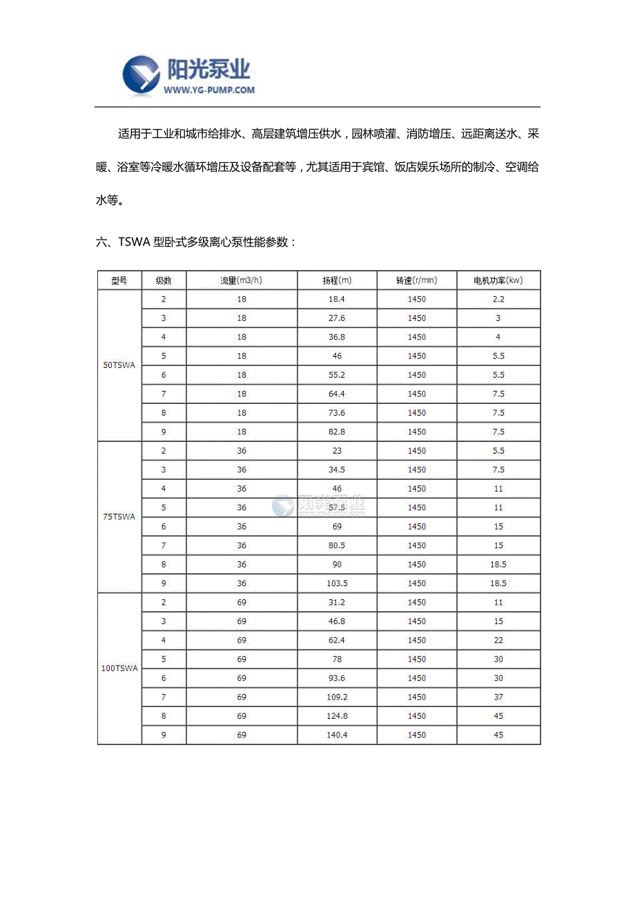 卧式多级离心泵技术及参数_第3页