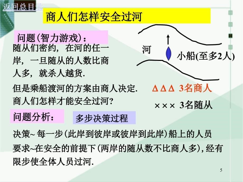 运筹学基础教程教学课件_第5页