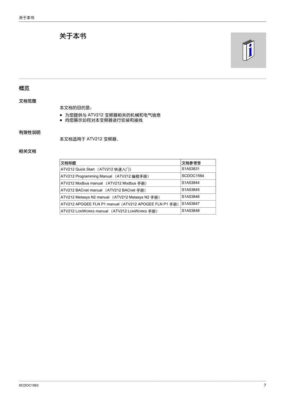 施耐德atv212变频器安装手册_第5页