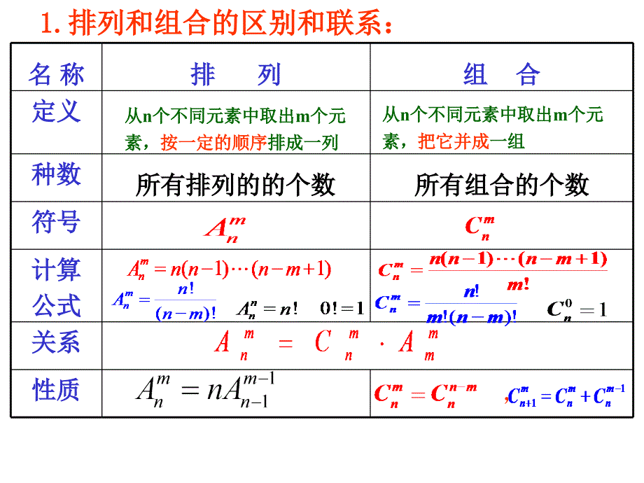 排列组合二项式11_第2页