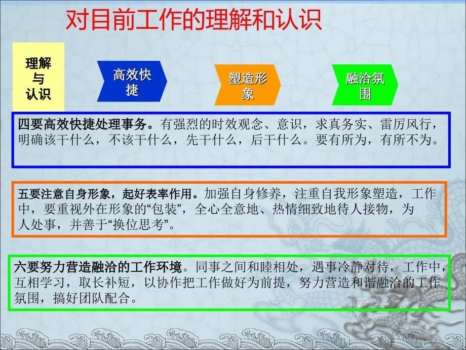 2013年度个人工作总结.ppt2_第5页