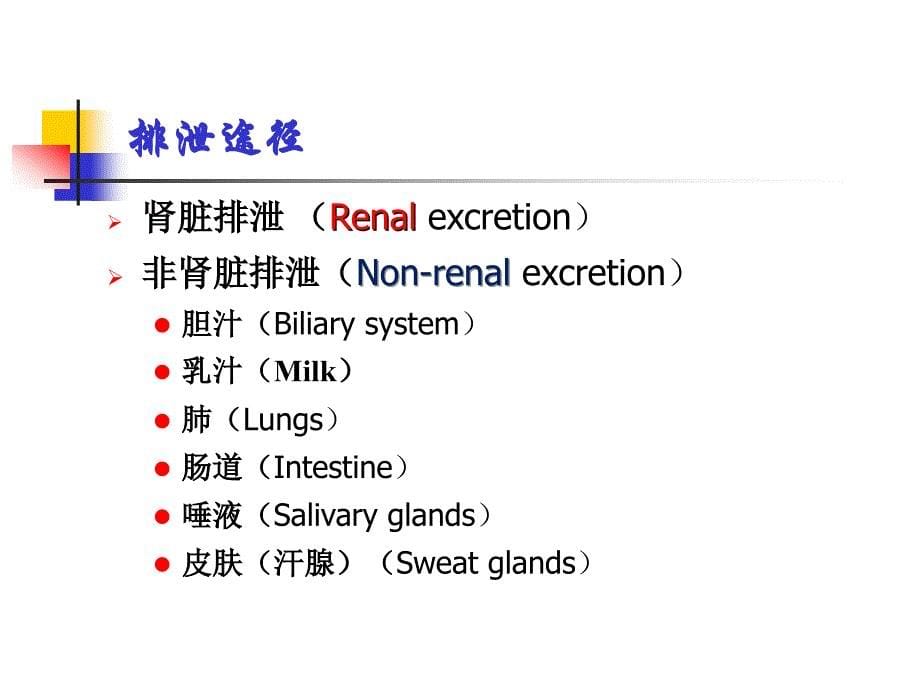 (生物药剂学与药代动力学)药物排泄_第5页