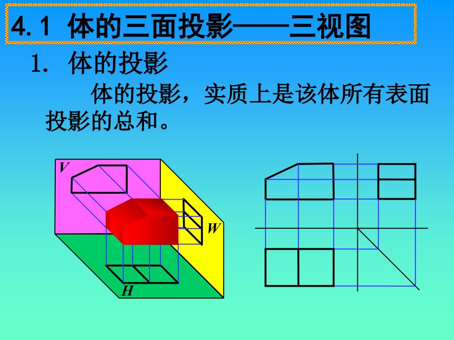 工程制图课件第4章1_第2页