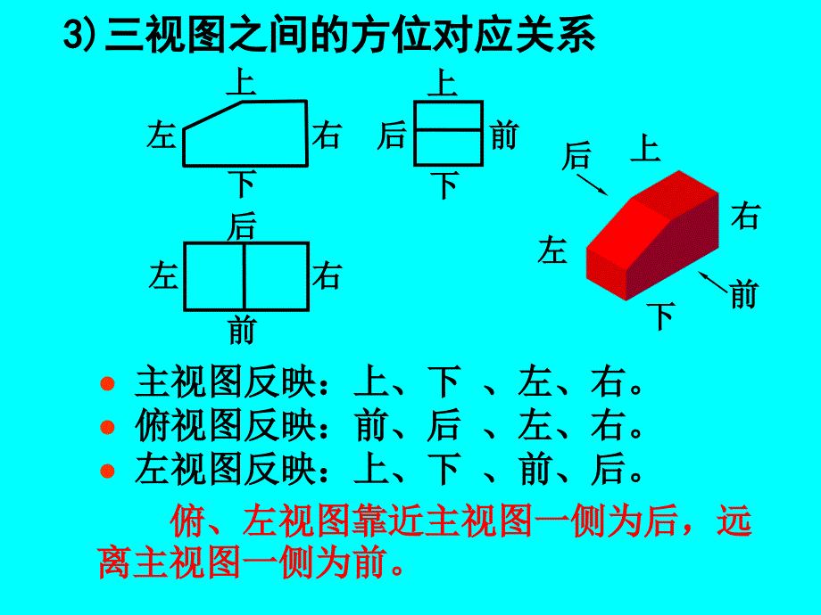 工程制图课件第4章1_第4页