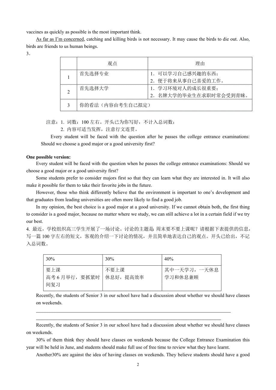 2013高考英语作文_书面表达分类指导_第2页