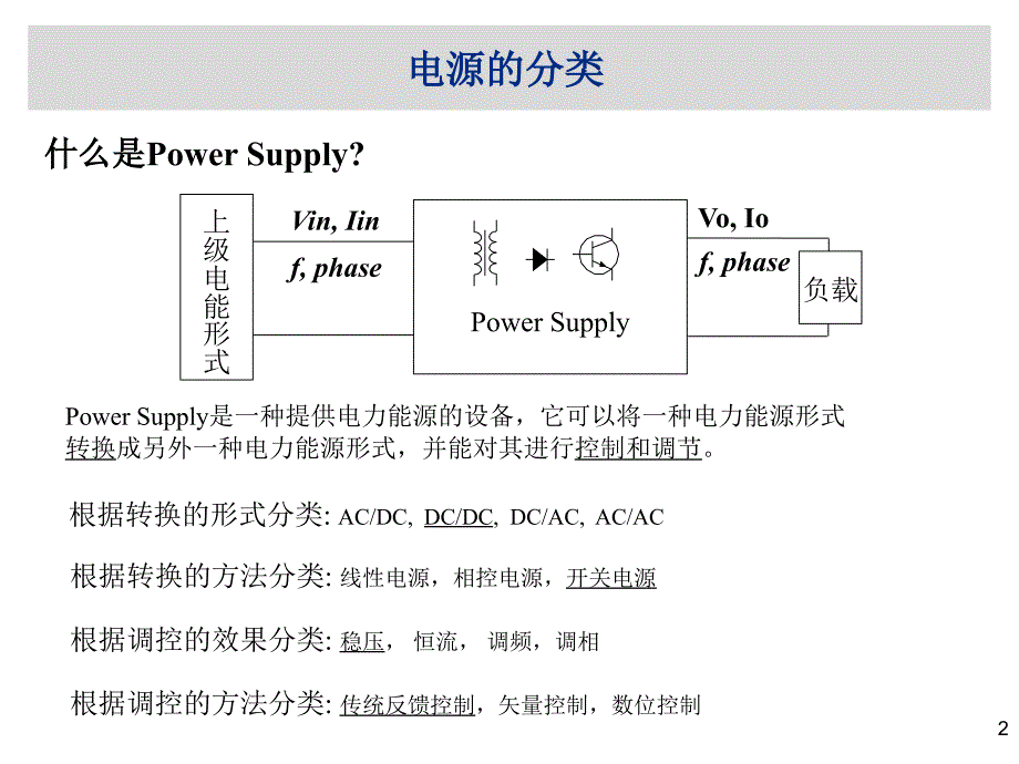 开关电源拓朴结构分析_第2页