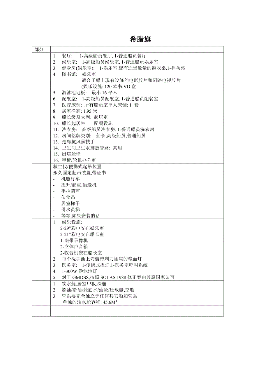 希腊船旗国要求_第1页