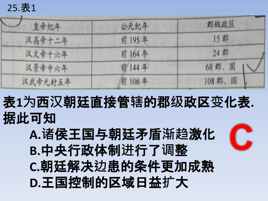 17年全国一卷历史试题_第3页