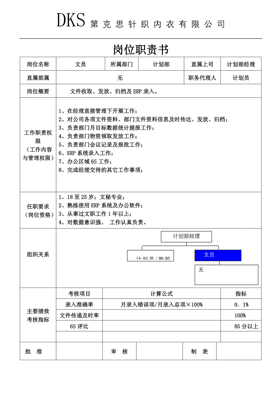 01计划部岗位职责_第3页