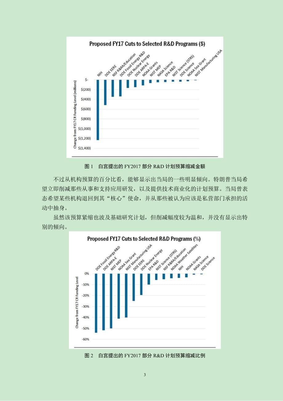 先进制造与新材料_第5页