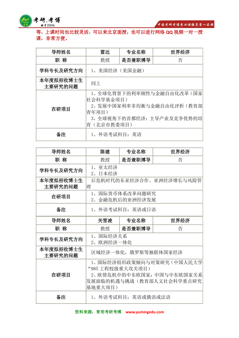 2016年中国人民大学世界经济考博辅导班真题2_第3页