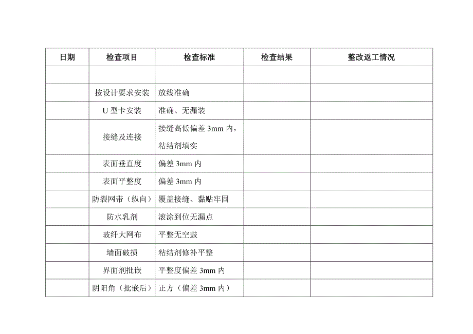 内隔墙安装质量监管台账_第2页