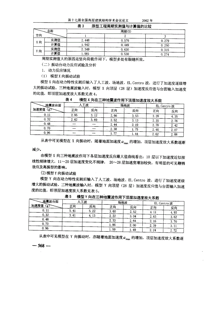 深圳福建兴业银行大厦模型振动台试验研究_第4页