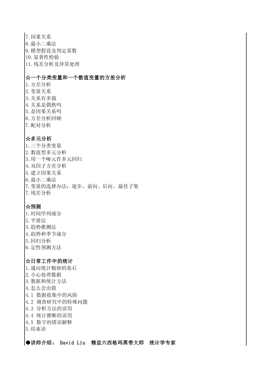 课纲下载-精准分析_先进统计技术在管理中的应用_第4页