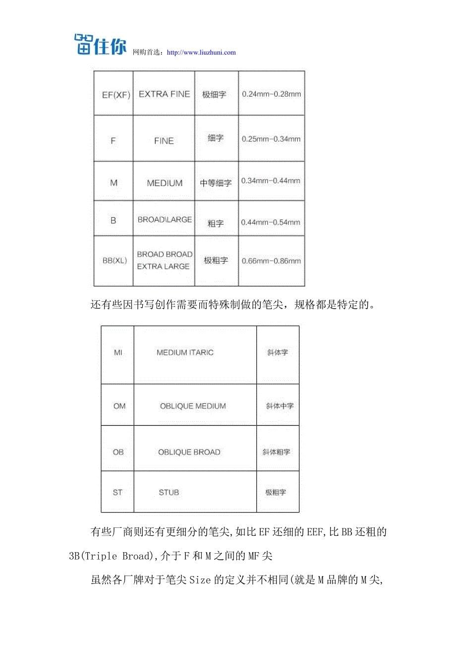 教你如何选购钢笔尖_第5页