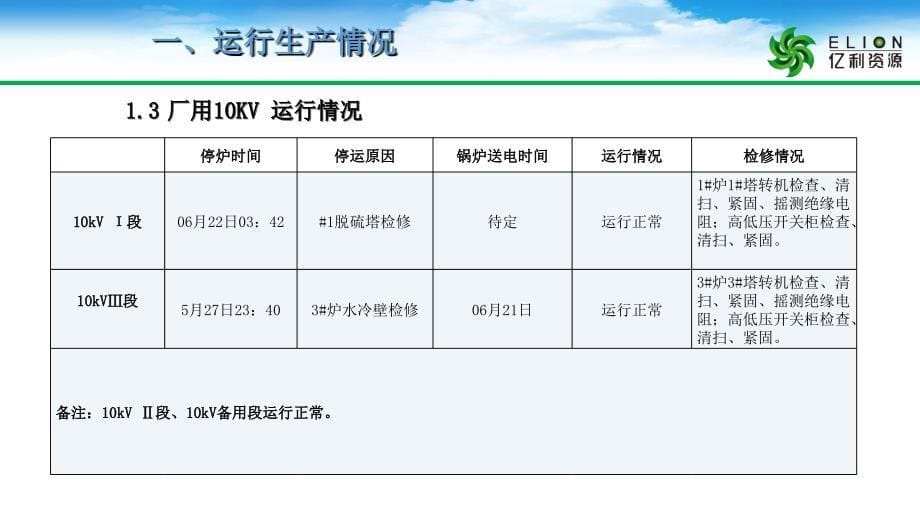 电气车间绩效汇报06月份_第5页