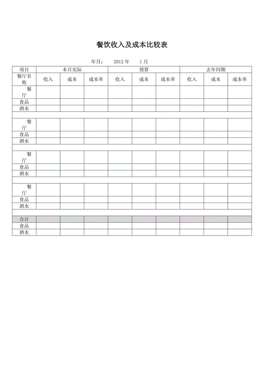 成本分析套表16_第3页