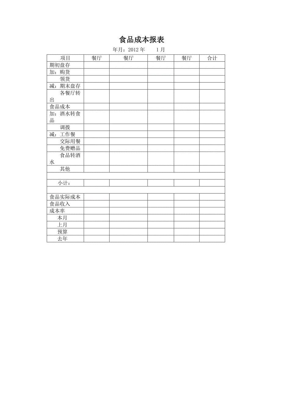 成本分析套表16_第5页