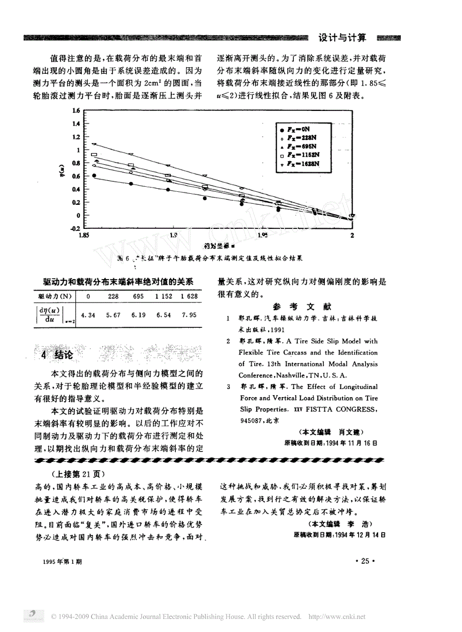 轮胎垂直载荷分布与侧向力模型及纵向力之间的关系_第4页